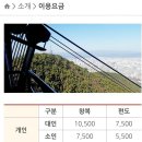 2022년2월산행 이미지