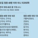 [오피니언칼럼] 대학병원은 ‘의료 공백’인데… 月1000만원에 ‘미용 의사’ 취업 러시 이미지