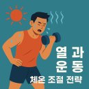 HEAT GYM | [양정PT | 양정헬스]열과 운동 – 체온 조절 전략 🌡️💦