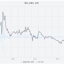 우경약품 이미지