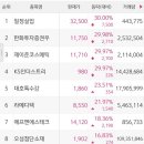 대호바이오메드 이미지