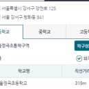 정곡학구 이미지