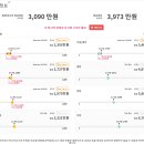 마도공단로 2길 이미지