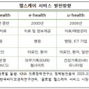 KDI헬스케어 이미지