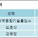 (주)한국종합기술 이미지
