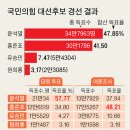 홍그래픽
