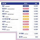 워시엔조이셀프빨래방전주 이미지