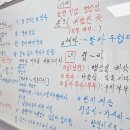 2025년 12월, 심비국어의 한 해 정리 /범어동 중고등국어, 수성구 수능국어, 범어동 국어