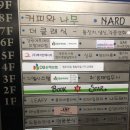 원주 대형서점 북스타 문고-BOOK STAR 내 돈 내산 방문 후기