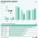 삼원전기 이미지