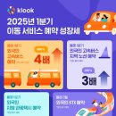 클룩