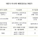 애경동물병원 이미지