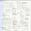 도안치킨 이미지