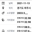 새암공원(1) 이미지