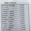 돈나라 이미지