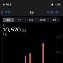 청담불한증막 이미지