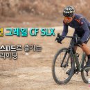스피드 기획 이미지