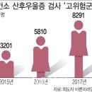 카페우울증