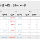 무인아이스크림야호
