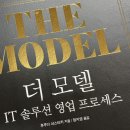 솔브인사이트