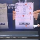 지령 이미지
