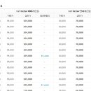 용산-이촌-426 이미지