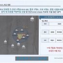뉴동남공인중개사사무소 이미지