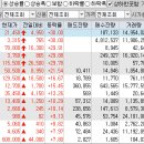 100-1-000075 티스토리
