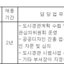 (01월 10일 마감) 울산광역시북구청 - 임기제공무원 도시경관.공공디자인 채용시험 공고 이미지