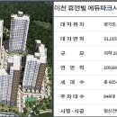 일신에듀 이미지
