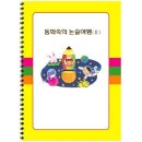 동화상회 쇼핑하우