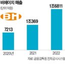 비에이치 이미지