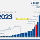 한국인터내셔날 이미지