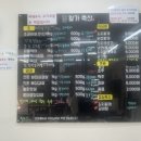 황가축산 - 중구 산성로 108-25 | 황가축산