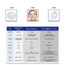 에스에이치 바이오 이미지