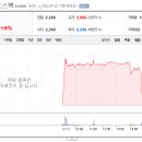 (주)진원메디칼 이미지