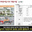 아레나X스퀘어
