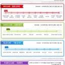 트램라인투어 이미지