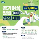 경진환경개발 | 2026 경기여성 창업경진대회 꿈마루에서 찾아보기