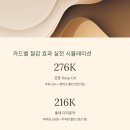 SK주유소 이미지