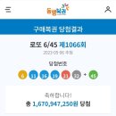 꿈이있는로또점복권판매점 이미지