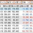 태광석유 이미지
