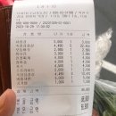맛있는고기에솜씨를더하다 이미지