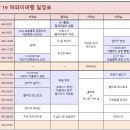 리누이 | 해외여행지 추천, 혹등고래를 보고싶다면 하와이로! 마우이섬 혹등고래투어, 웨일왓칭. (알리누이 세일링)