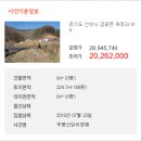 안성시현곡보건진료소 이미지