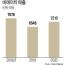 스마트비에이치