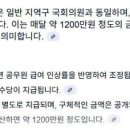 대한민국의원 이미지