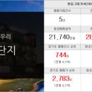 부동산114가이드 공인중개사사무소 이미지