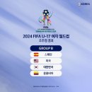 2024 FIFA U17 여자월드컵 조추첨 결과 이미지