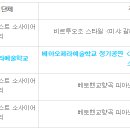 한성백제박물관 티스토리